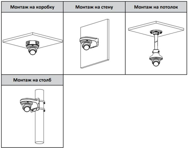 Уличная HD-CVI видеокамера 2Мп Dahua DH-HAC-HDW1231TLMQP-A-0360B с технологией Starlight