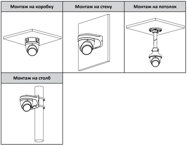 Уличная HD-CVI видеокамера 2Мп Dahua DH-HAC-HDW1231TP-Z-A с вариофокальным объективом