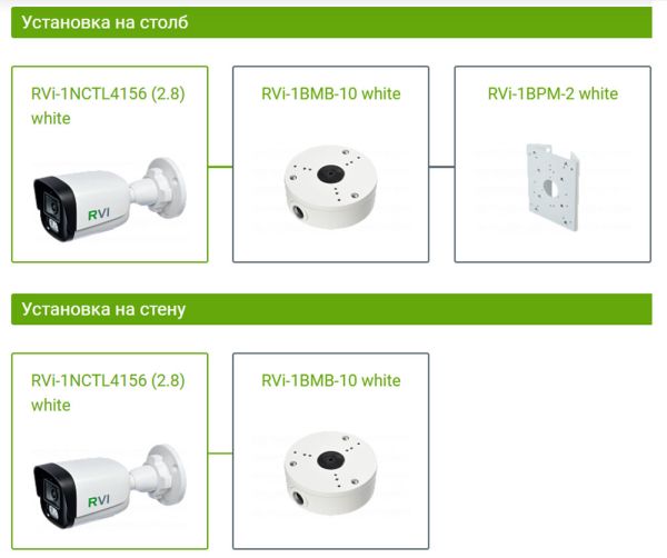 IP-видеокамера 4Мп RVi-1NCTL4156 (2.8) white