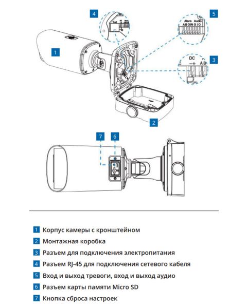Интеллектуальная IP-видеокамера 4Мп Evidence Apix-4ZBullet/S4 LPR SL с распознаванием автомобильных номеров