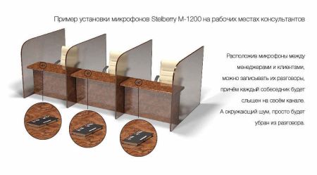 Активный двунаправленный 2-х канальный микрофон Stelberry M-1200 с регулировкой чувствительности и направленности Активный двунаправленный 2-х канальный микрофон Stelberry M-1200 с регулировкой чувствительности и направленности