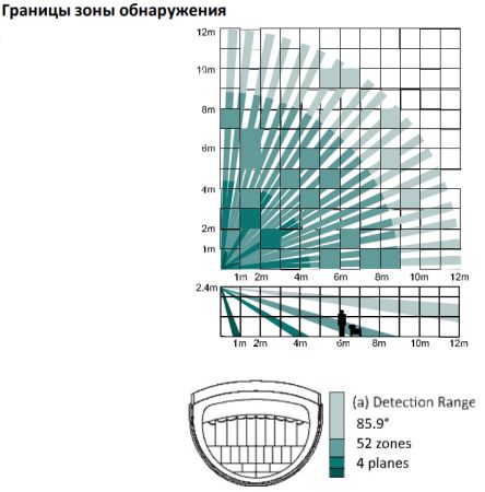 Датчик движения беспроводной радиоканальный с камерой HikVision AX PRO PIRCam DS-PDPC12P-EG2-WE(B)(RU)