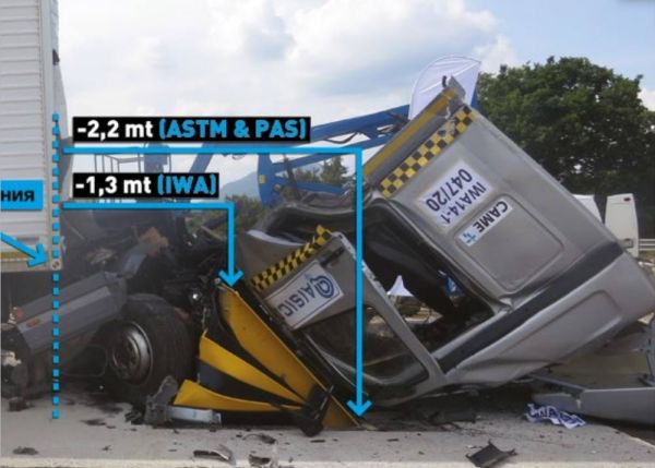 Блокиратор дорожный гидравлический HRB 900 SHALLOW (HRB-45P90-2p-SHLW) с двумя гидроцилиндрами, длина 4500 мм