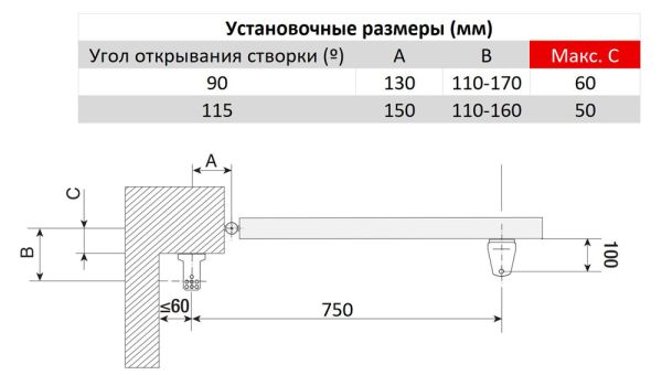 Привод 24 В линейный Came SWN25 самоблокирующийся, с энкодером (серый)