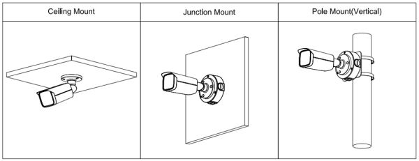 IP-видеокамера 2Мп Dahua DH-IPC-HFW2231TP-ZS-S2 с 5х оптическим увеличением IP-видеокамера 2Мп Dahua DH-IPC-HFW2231TP-ZS-S2 с 5х оптическим увеличением