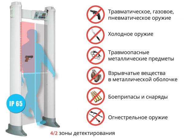 Арочный металлодетектор уличный Блокпост РС X 400 MK