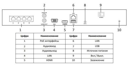 Сетевой IP-видеорегистратор HiWatch DS-N304P(C) на 4 канала с PoE