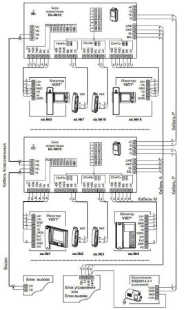 Блок коммутации домофонов Vizit БК-4МVЕ