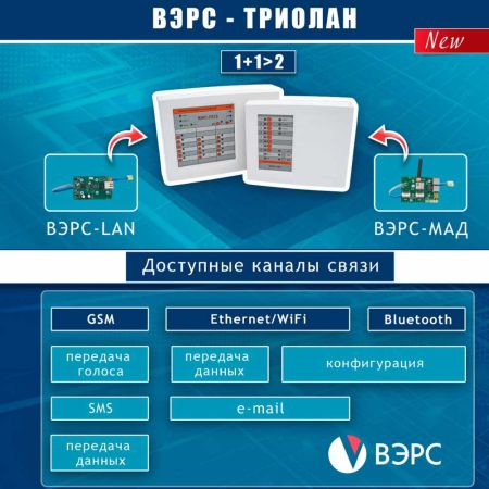 Прибор ВЭРС-ПК16 Триолан приемно-контрольный охранно-пожарный