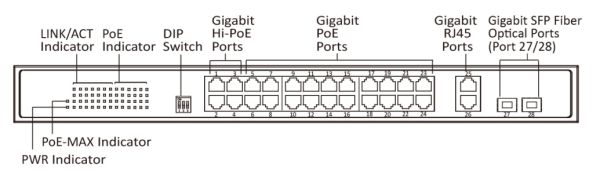 Неуправляемый 28-портовый Hi-PoE коммутатор HikVision DS-3E0528HP-E