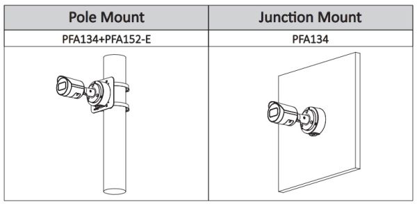 IP-видеокамера уличная 2Мп Dahua DH-IPC-HFW2230SP-S-0280B-S2