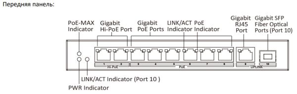 Неуправляемый 10-портовый Hi-PoE коммутатор HikVision DS-3E0510HP-E