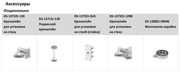 Антивандальная IP-камера 2Мп HiWatch DS-I252M(B) (2.8 мм) с гибридной Smart-подсветкой и встроенным микрофоном Антивандальная IP-камера 2Мп HiWatch DS-I252M(B) (2.8 мм) с гибридной Smart-подсветкой и встроенным микрофоном