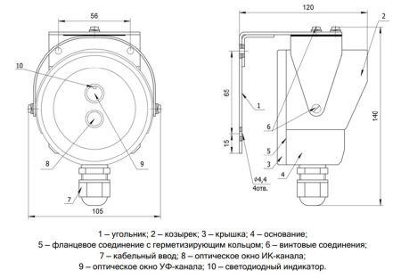 Пожарный извещатель ТЮЛЬПАН 2-16-0-1 (RS-485) пламени, ИК и УФ многоспектральный