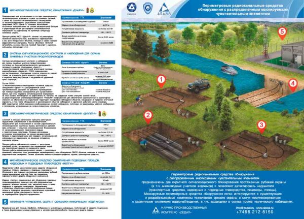 Магнитометрическое средство обнаружения Дукат
