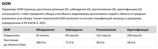 Скоростная уличная PTZ IP-видеокамера 4Мп HikVision DS-2DE2A404IW-DE3(C) с микрофоном