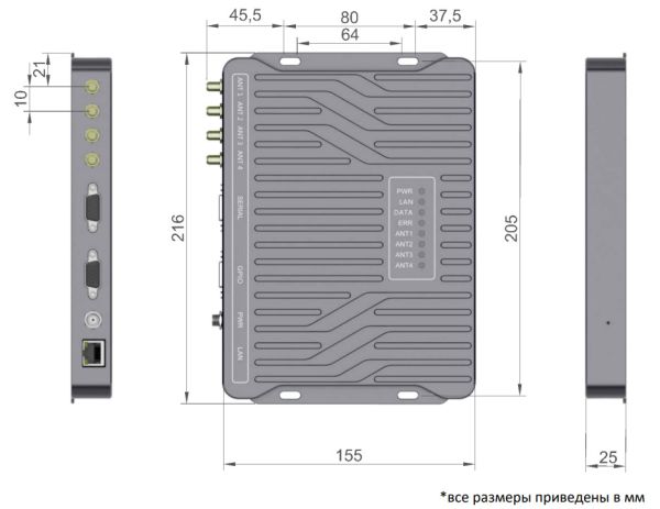 Стационарный RFID считыватель UHF SLR 1104