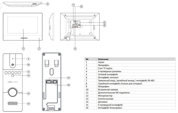 Комплект гибридной видеодомофонии HikVision DS-KIS302-P с PoE и Wi-Fi