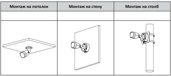 Уличная HD-CVI видеокамера Full-color 2Мп Dahua DH-HAC-HFW1209CMP-A-LED-0280B-S2