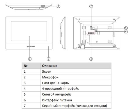 IP-видеодомофон 7″ HikVision DS-KH6320-TDE1 с питанием по PoE