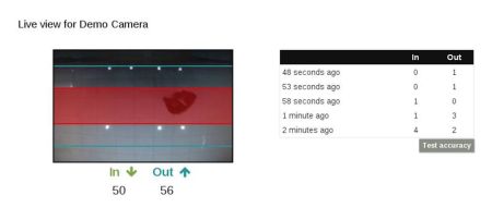 ПО Селектор случайного выбора Axis Random Selector