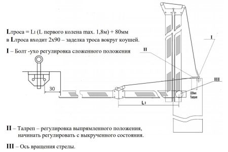 Механизм складывания прямоугольной стрелы на 180 градусов Фантом MSS Р(60)-180