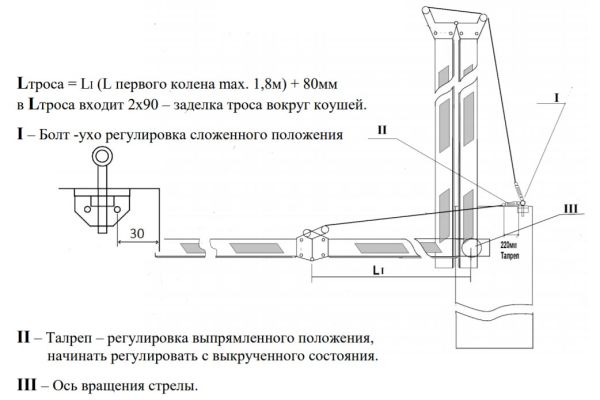Механизм складывания прямоугольной стрелы на 180 градусов Фантом MSS Р(60)-180