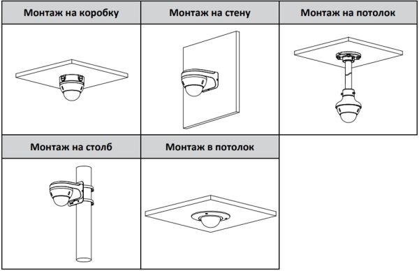 IP-видеокамера 4Мп Dahua DH-IPC-HDBW1431RP-ZS-S4 с ИК-подсветкой до 40м