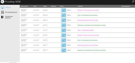 Кроссплатформенное WEB приложение ProxWay PW WEB