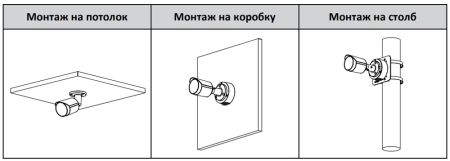 IP-видеокамера уличная 4Мп Dahua DH-IPC-HFW2449SP-S-IL-0280B