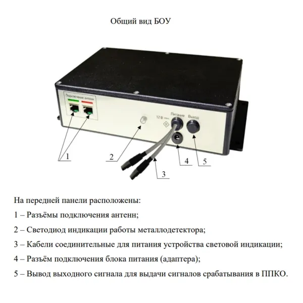 Металлодетектор СКИЗЭЛ Фракталь-V стоечный, магнитометрический