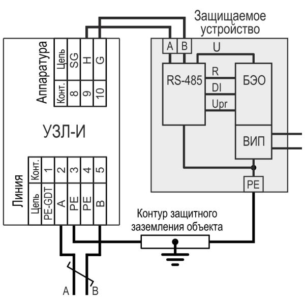 Устройство защиты портов интерфейса RS-485 Тахион УЗЛ-И