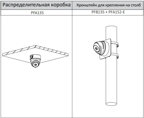 HD-CVI видеокамера 2Мп Dahua DH-HAC-T1A21P-0360B HD-CVI видеокамера 2Мп Dahua DH-HAC-T1A21P-0360B