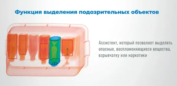 Интроскоп SDT-6040S, 3D проекционный Интроскоп SDT-6040S, 3D проекционный