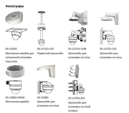 Антивандальная HD-TVI видеокамера 2Мп HikVision DS-2CE57D3T-VPITF (2.8 мм)