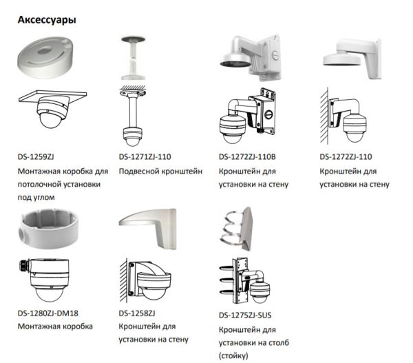 Антивандальная HD-TVI видеокамера 2Мп HikVision DS-2CE57D3T-VPITF (2.8 мм)