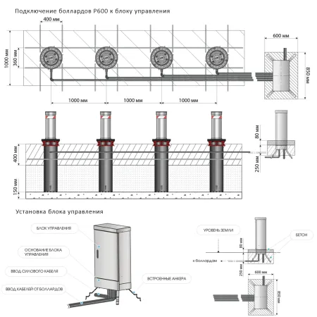 Гидравлический боллард Блокпост P600 RAL Гидравлический боллард Блокпост P600 RAL