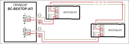 Оповещатель пожарный ВОСХОД-АП световой, адресный