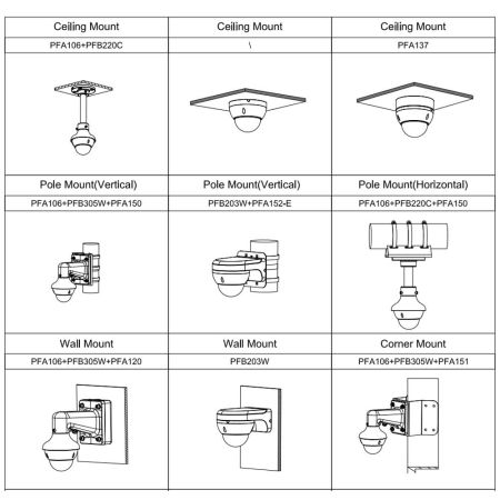 Мини-PTZ HDCVI-видеокамера 2Мп Starlight Dahua DH-SD22204DB-GC c оптическим 4x увеличением