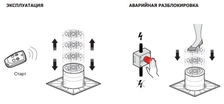 Электромеханический боллард BFT EASY RUS 220/500-6 без подсветки