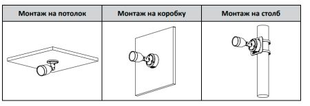 IP-видеокамера уличная 8Мп Dahua DH-IPC-HFW1830SP-0280B-S6