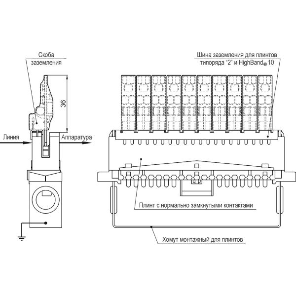 Устройство защиты оборудования в линиях систем сигнализации Тахион УЗЛ-СК-12, кроссовое