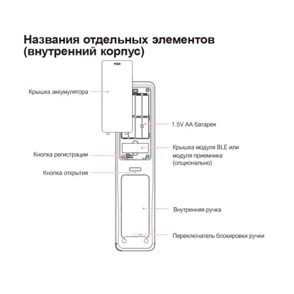 Электронный замок биометрический Face ID Solity GP-6000BAK Champagne Gold, распознавание по лицу, двухригельный