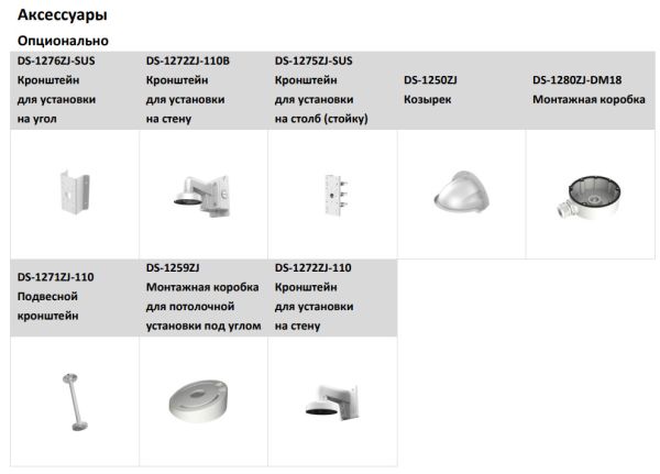 Антивандальная IP-камера 4Мп HiWatch DS-I402(D) (4 мм) с подсветкой EXIR 2.0 Антивандальная IP-камера 4Мп HiWatch DS-I402(D) (4 мм) с подсветкой EXIR 2.0
