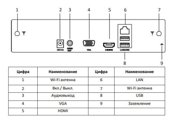 Сетевой IP-видеорегистратор с Wi-Fi HiWatch DS-N308W(B) на 8 каналов