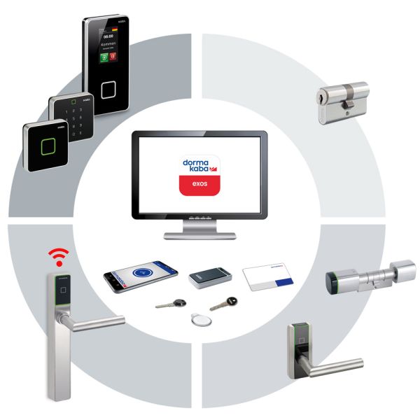 Интегрированная система управления доступом dormakaba exos 9300-SBS