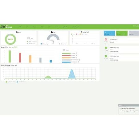 Программное обеспечение ZKBioSecurity ZKBS-TA-P10 на 10 точек прохода