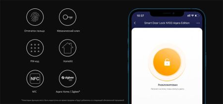 Электронный замок биометрический Aqara N100 Zigbee по отпечатку пальца