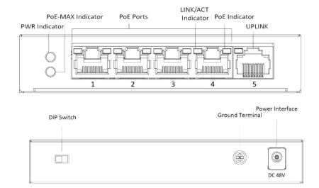 Неуправляемый 4-портовый PoE-коммутатор HikVision DS-3E0105P-E(B)