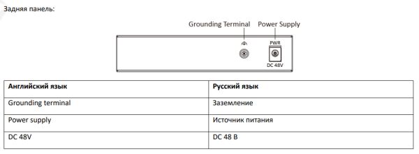 Интеллектуальный управляемый PoE-коммутатор HiWatch SWT-1105P